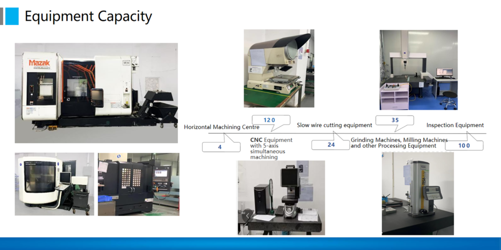 CNC for telecommunication parts 3 equipment